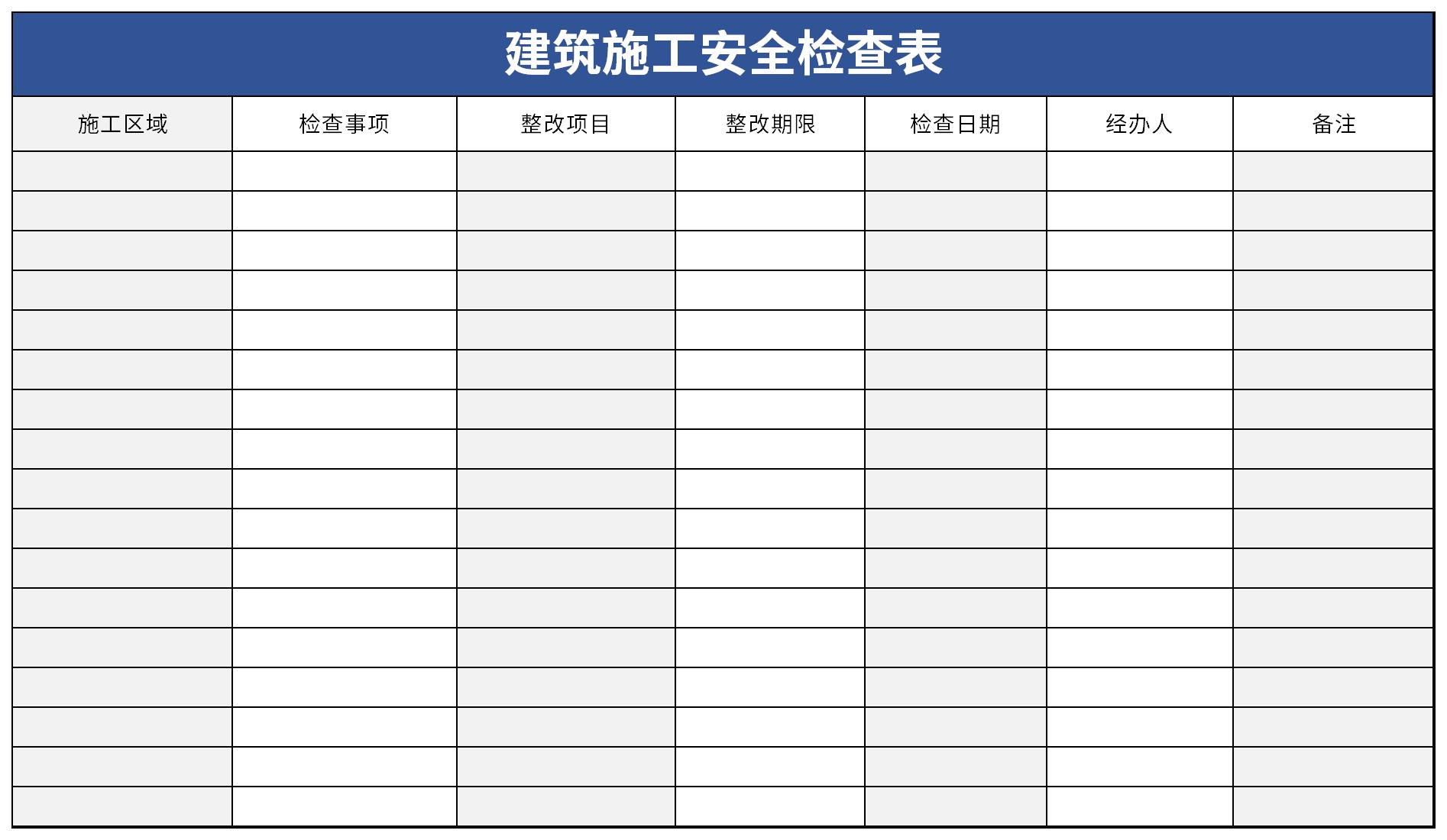 Screenshot of construction safety checklist