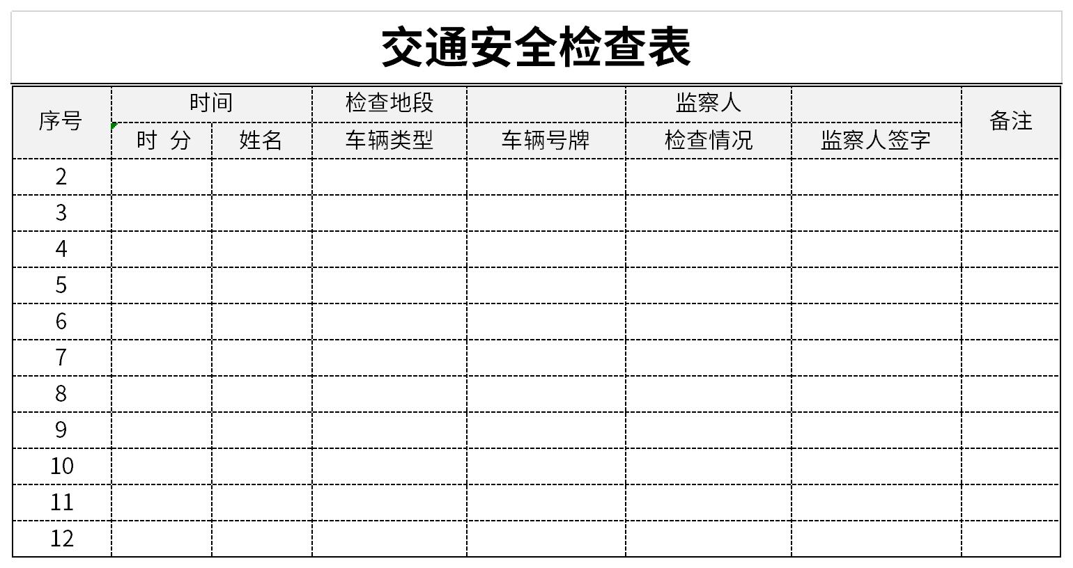 Traffic safety checklist screenshot