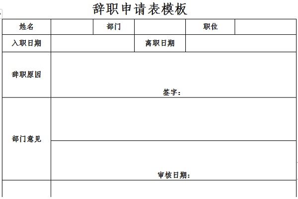 Screenshot of resignation application form template
