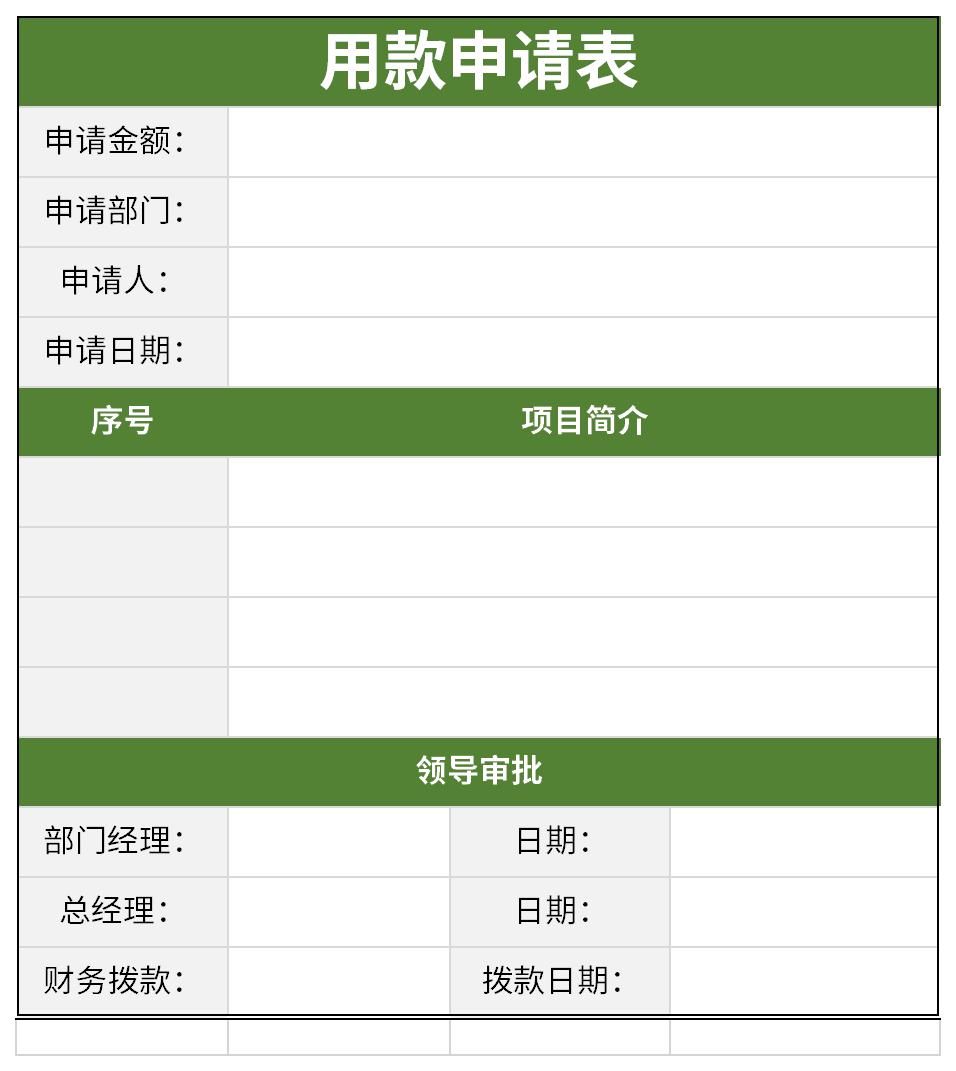 Screenshot of fund application form