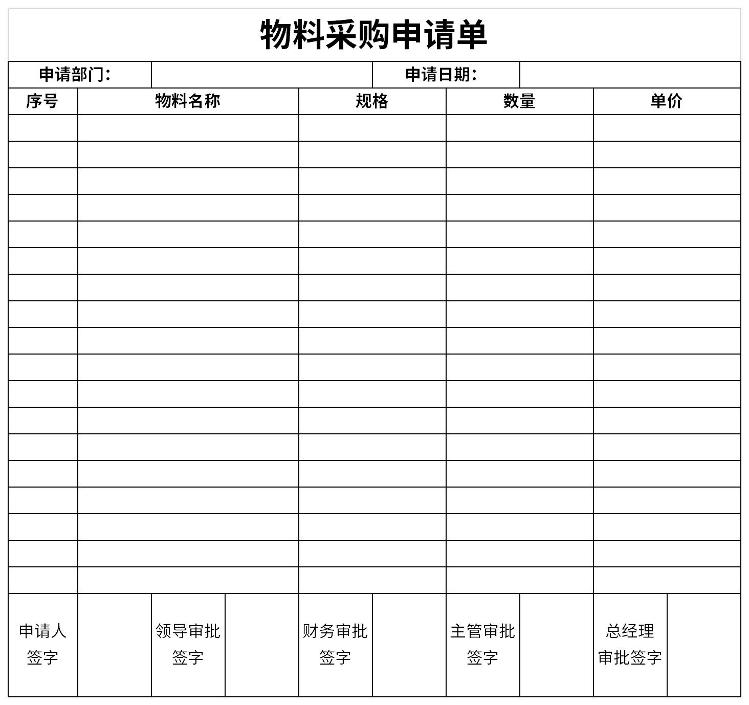 Screenshot of material purchase requisition form