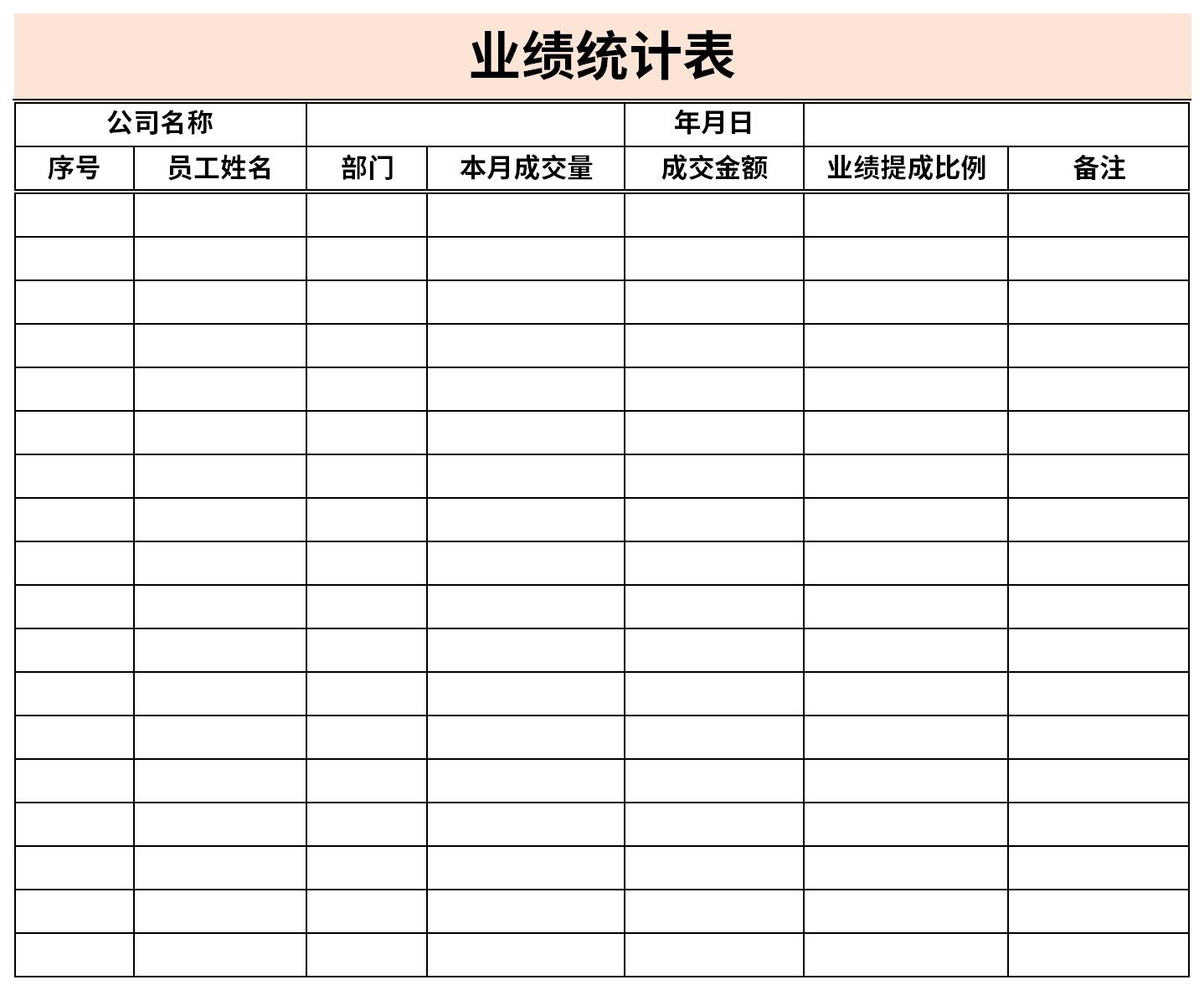 Screenshot of performance statistics table