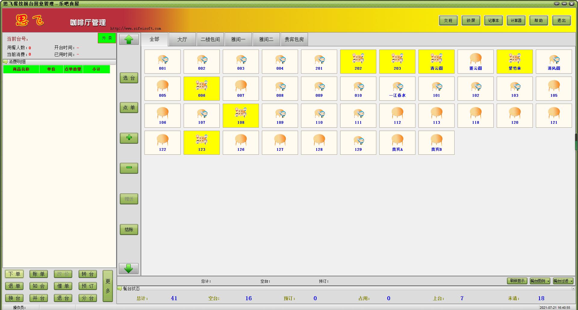 Screenshot of sales management of Sifei Cafe