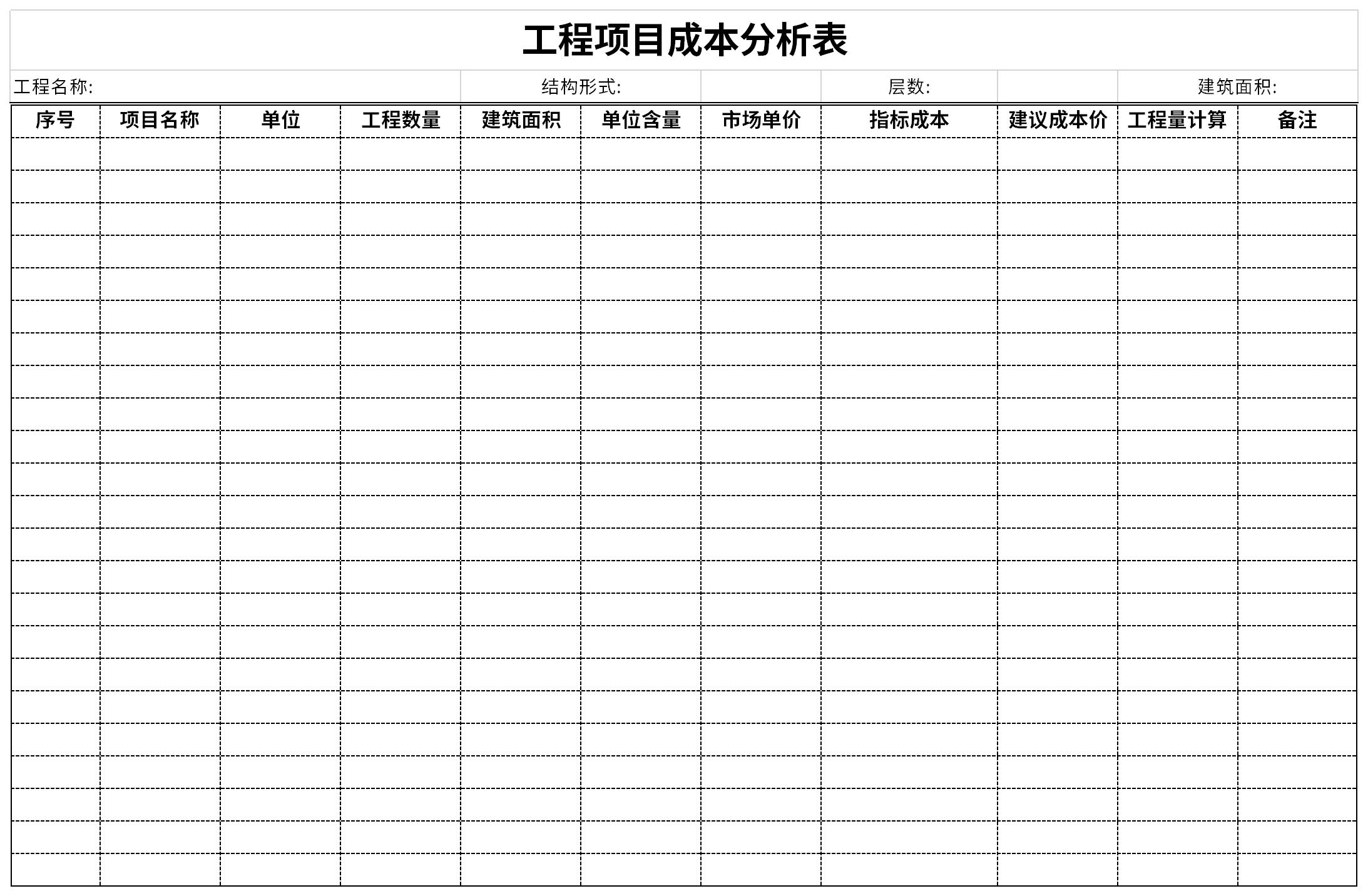 Screenshot of the cost analysis table of engineering project