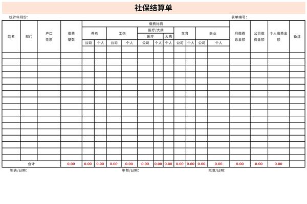 Latest social security settlement statement