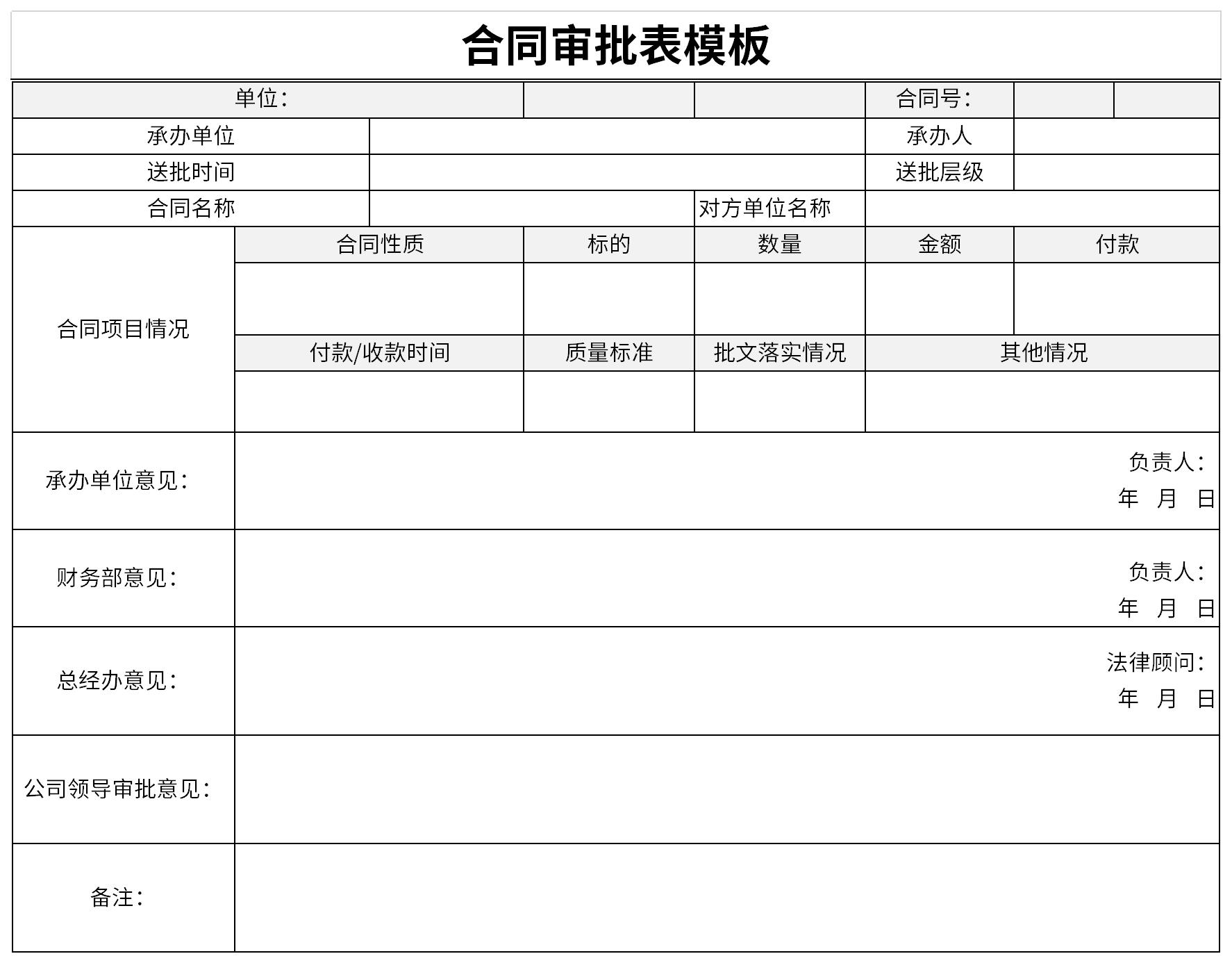 Screenshot of contract approval table templates