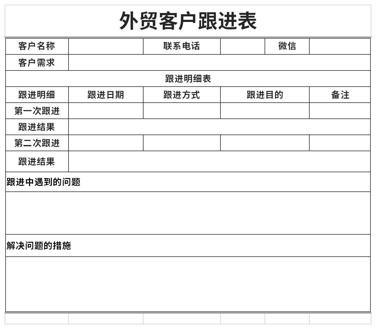 Screenshot of foreign trade customer follow-up form
