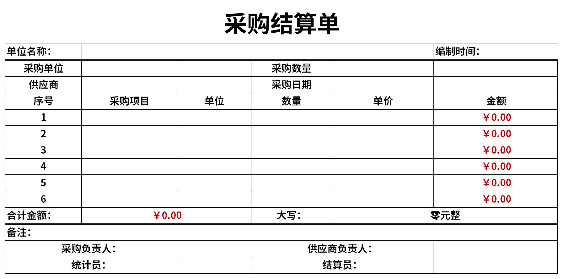 Screenshot of purchase settlement form