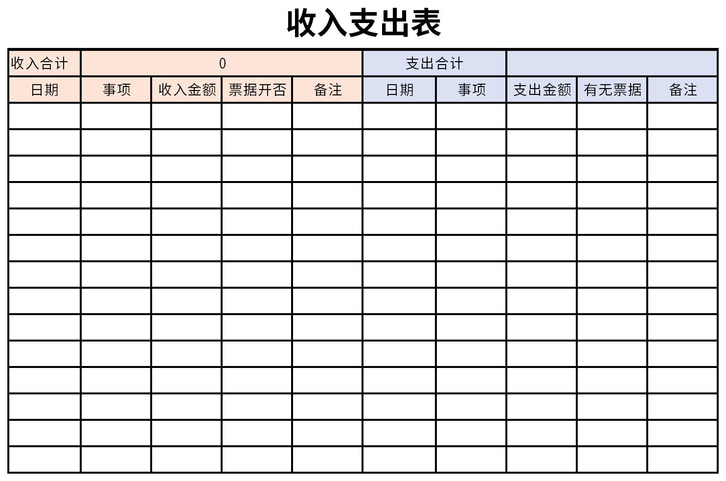 Screenshot of income and expense statement