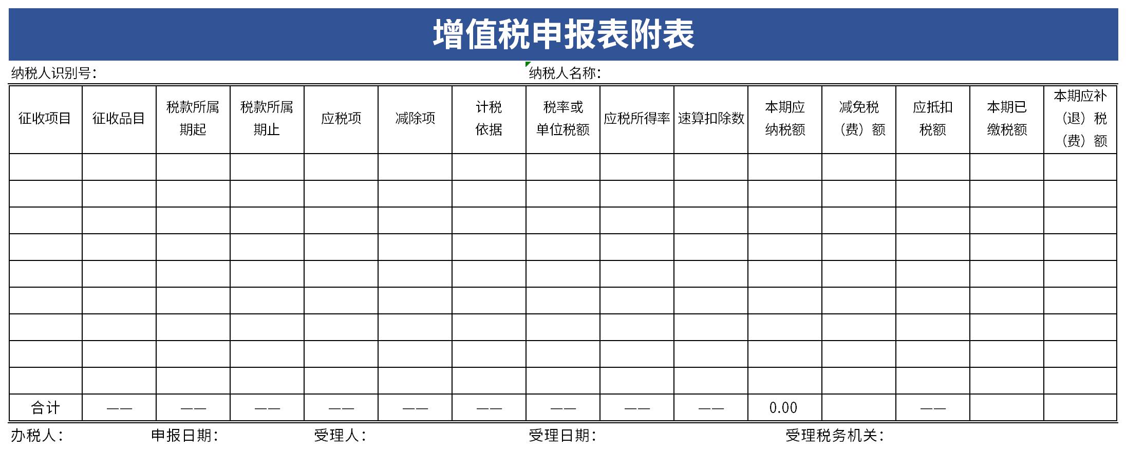 Screenshot of Schedule 1 of the VAT return