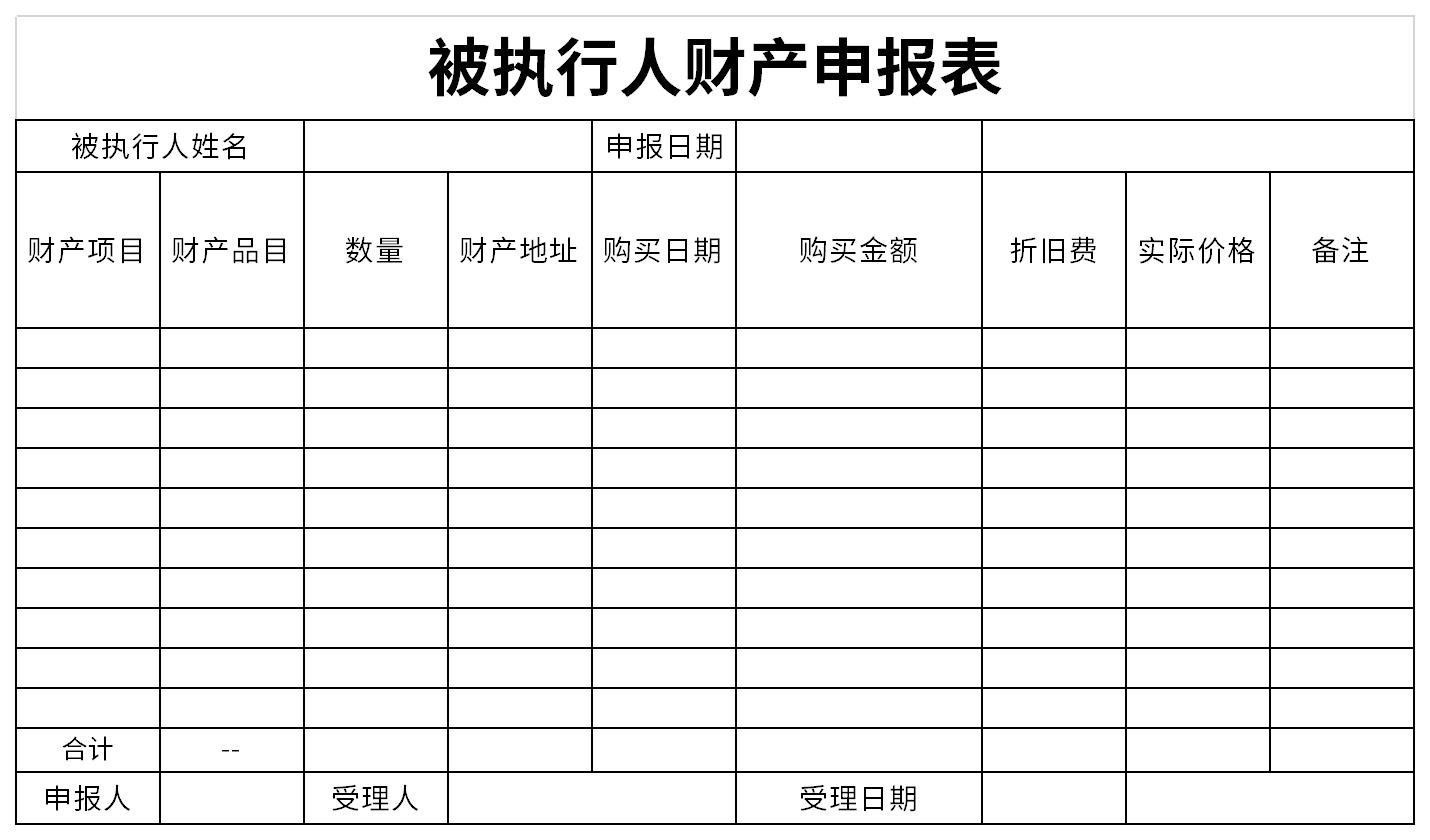 Screenshot of the property declaration form of the person subject to execution