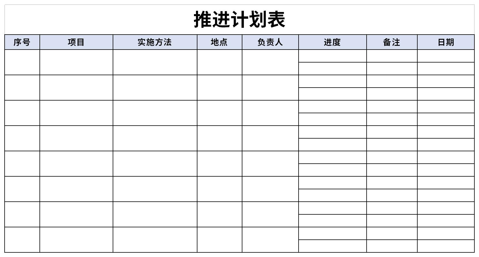 Screenshot of promotion plan