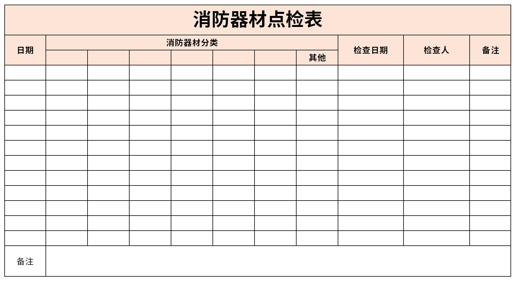 Screenshot of fire equipment inspection form