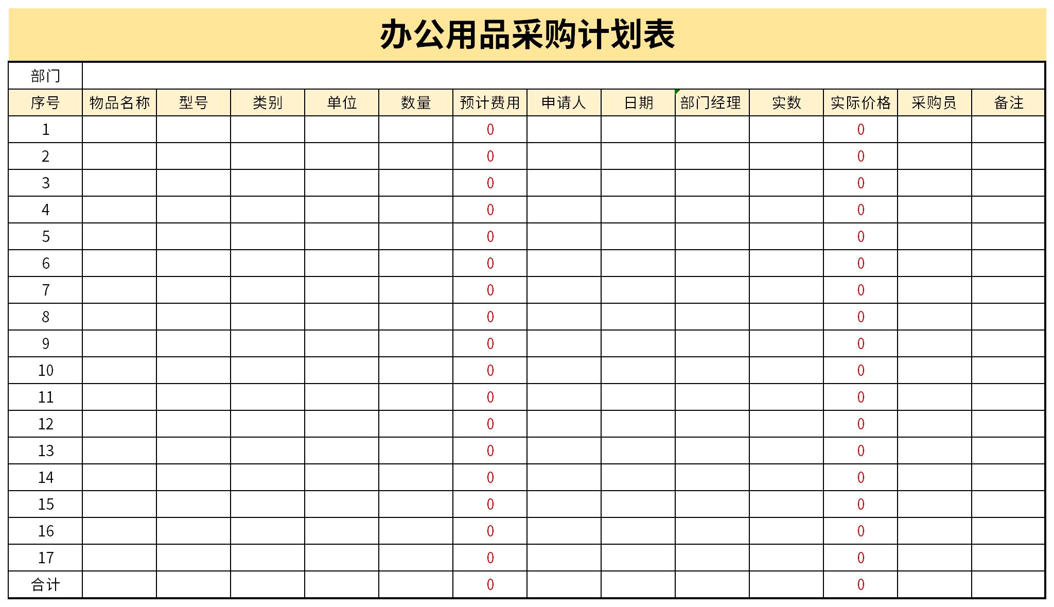 Screenshot of office supplies purchase plan