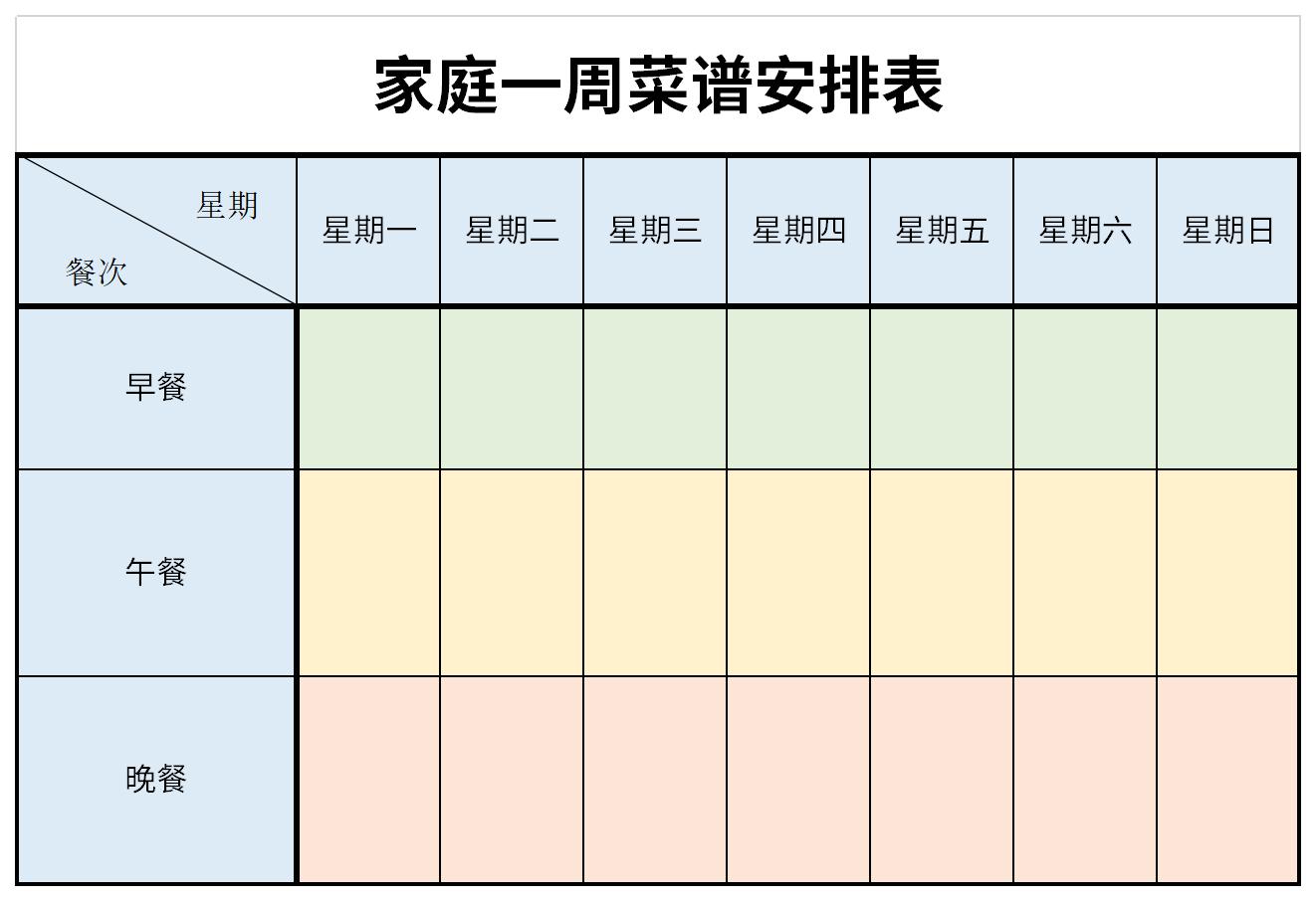 Screenshot of family weekly menu schedule