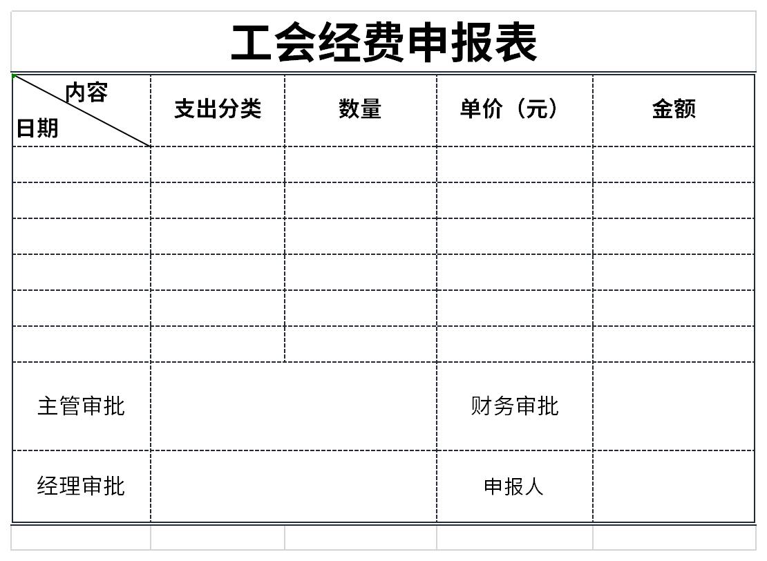 Screenshot of union fund declaration form