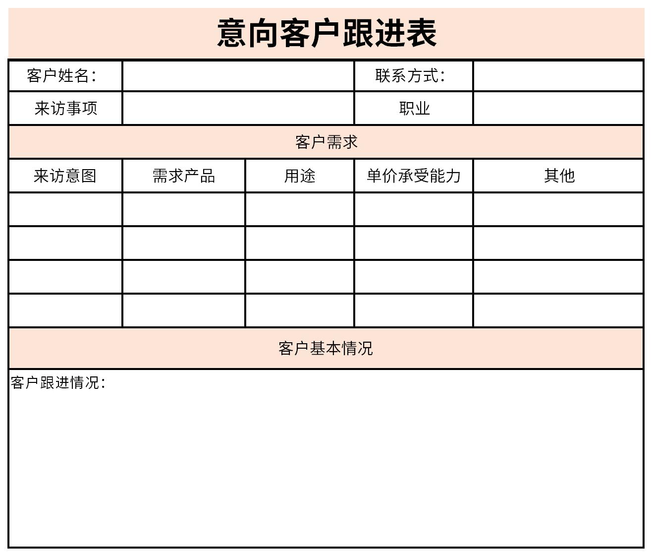 Screenshot of intended customer follow-up form