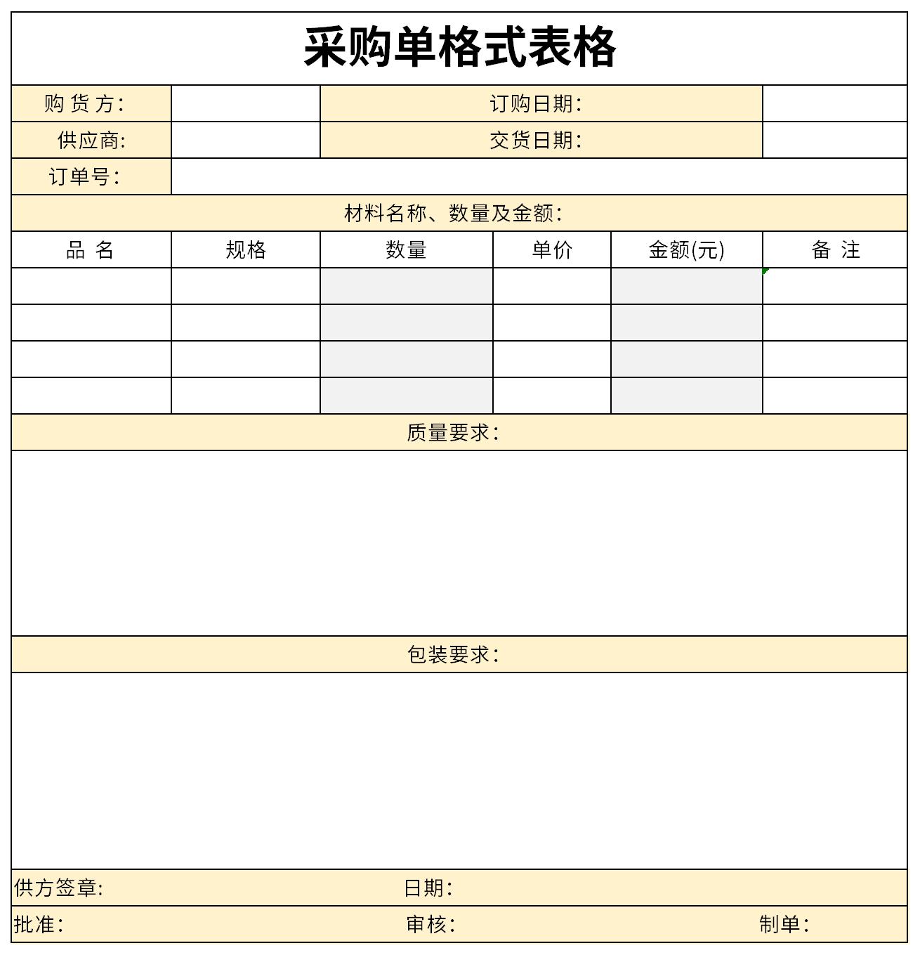 Screenshot of purchase order format form
