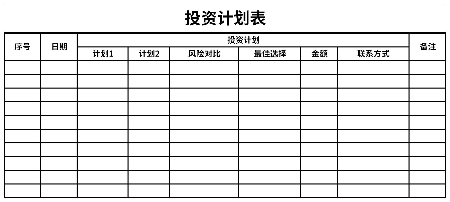 Screenshot of investment plan