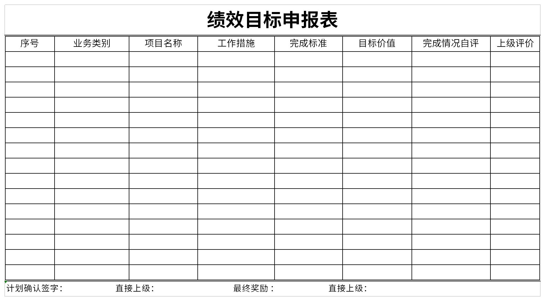 Screenshot of Performance Objective Report Form