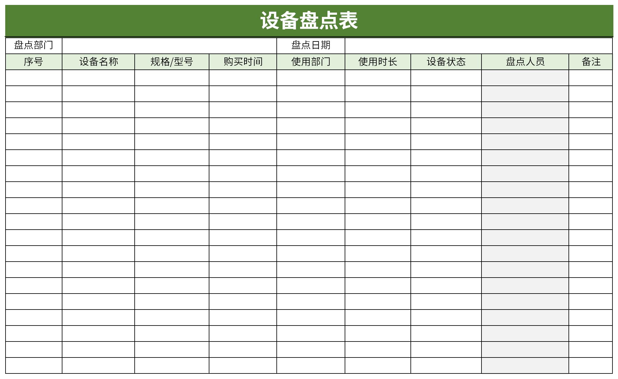 Screenshot of equipment inventory table