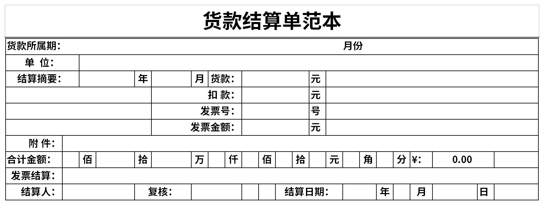 Screenshot of payment settlement single template