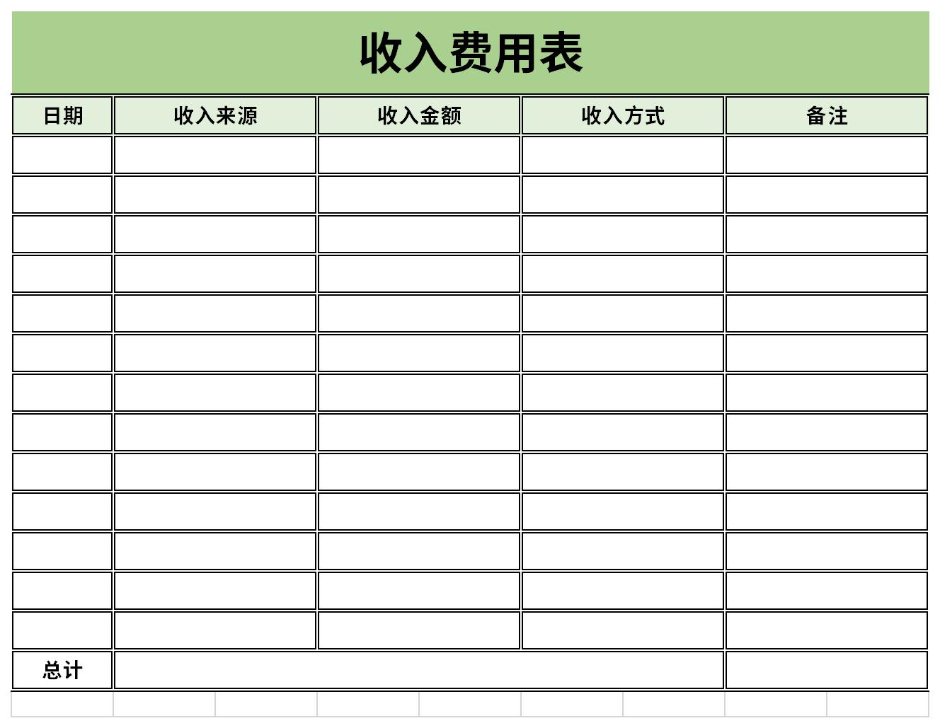 Screenshot of income fees