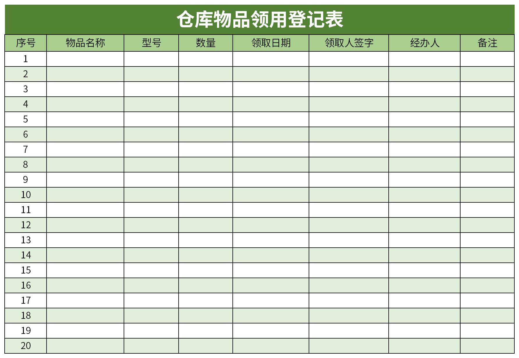 Screenshot of warehouse item requisition registration form