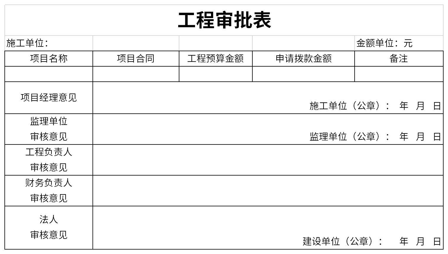 Screenshot of project payment approval form