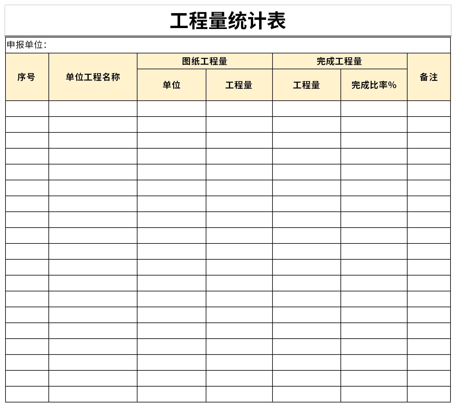 Screenshot of the statistical table of engineering quantity