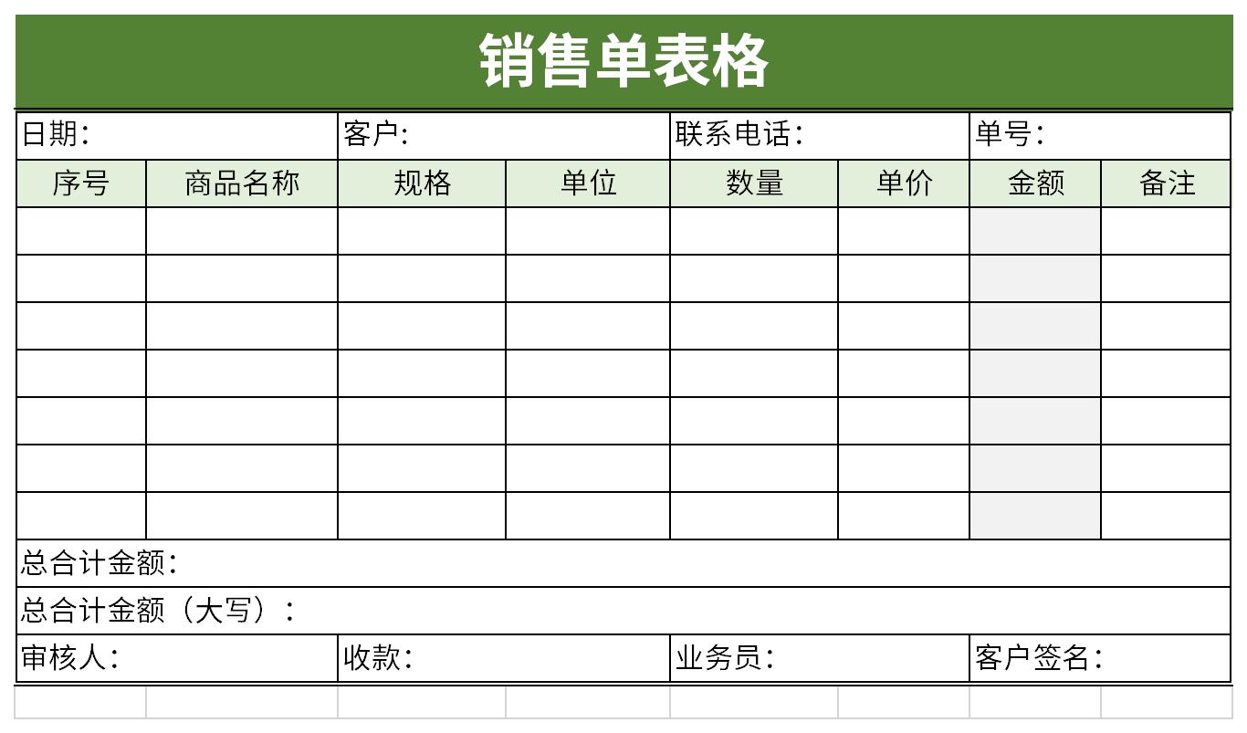 Screenshot of sales order form
