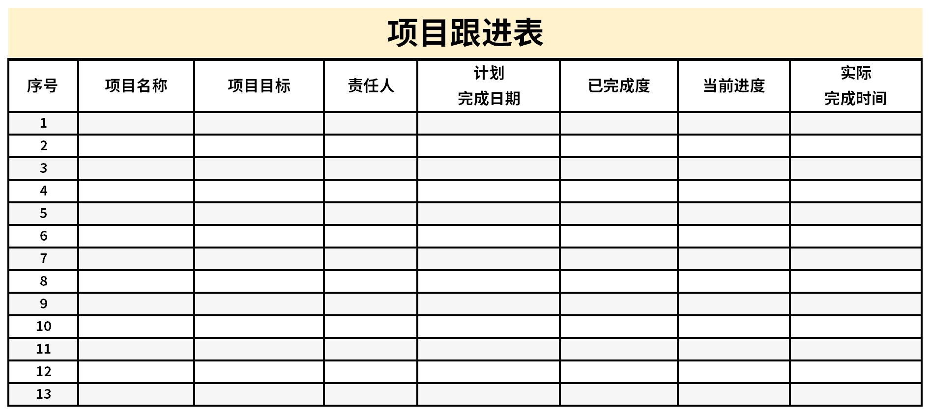 Screenshot of project follow-up form