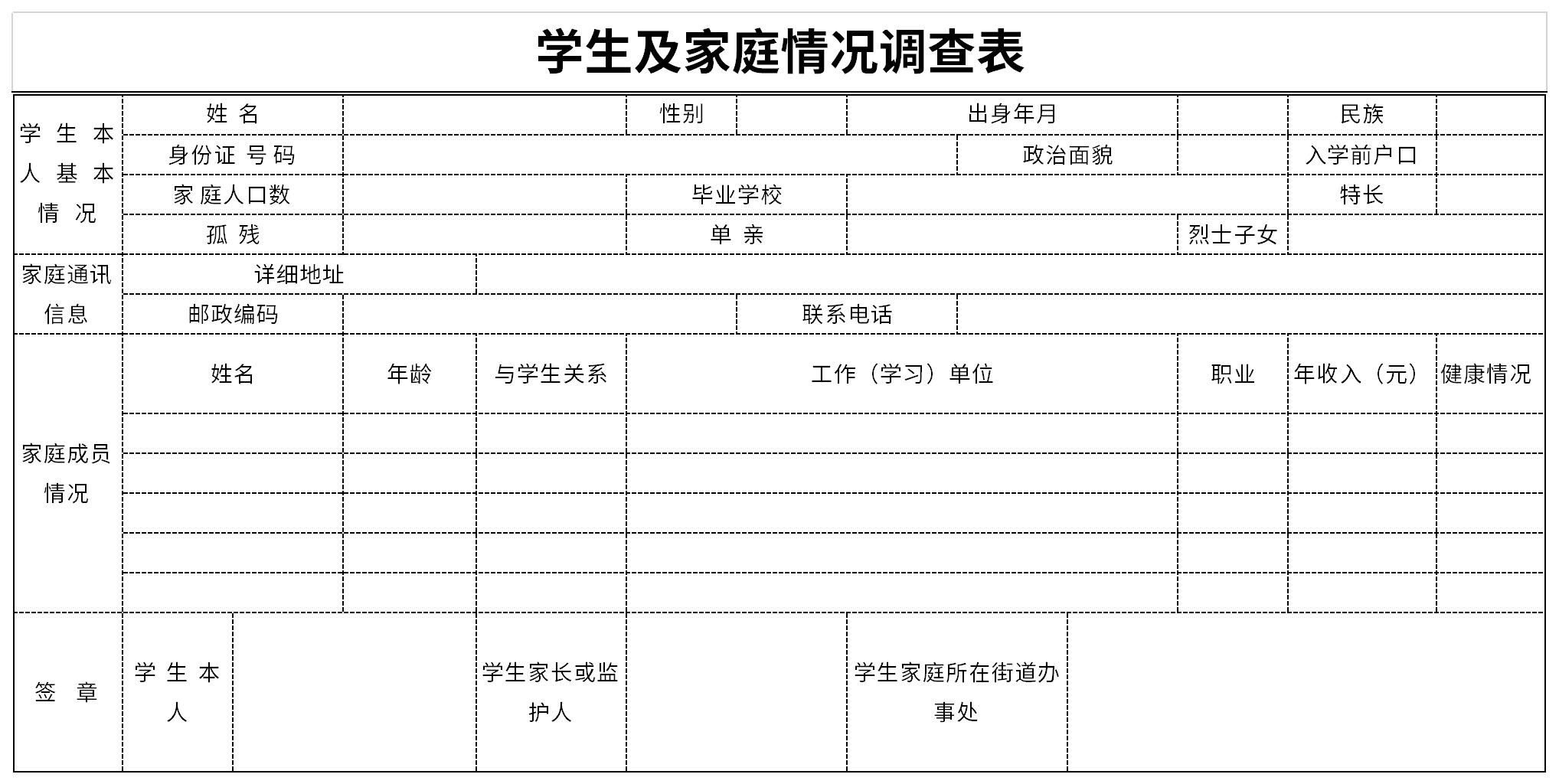 Screenshot of Student and Family Situation Questionnaire