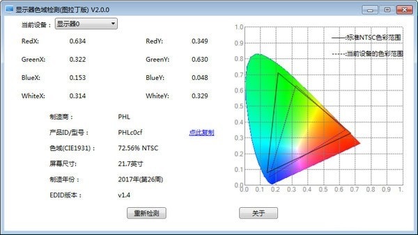 Screenshot of monitor color gamut detection