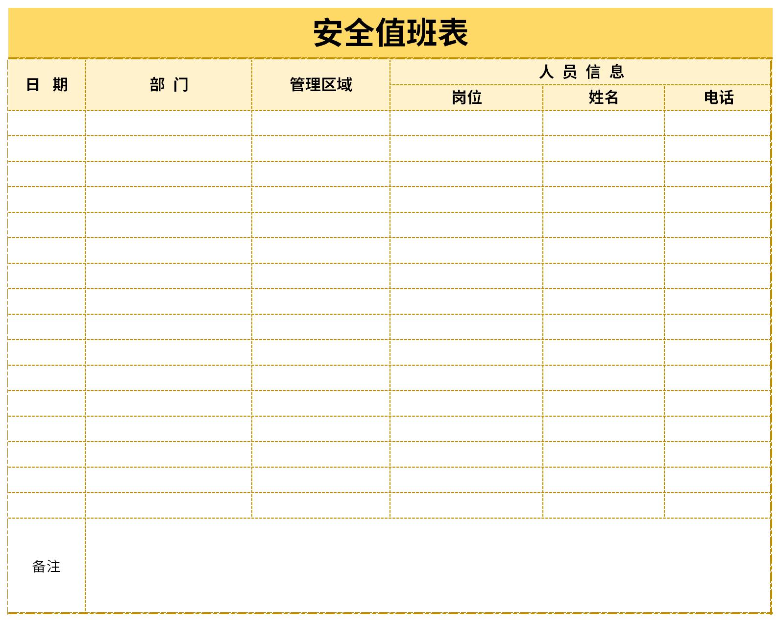 Screenshot of safety duty list