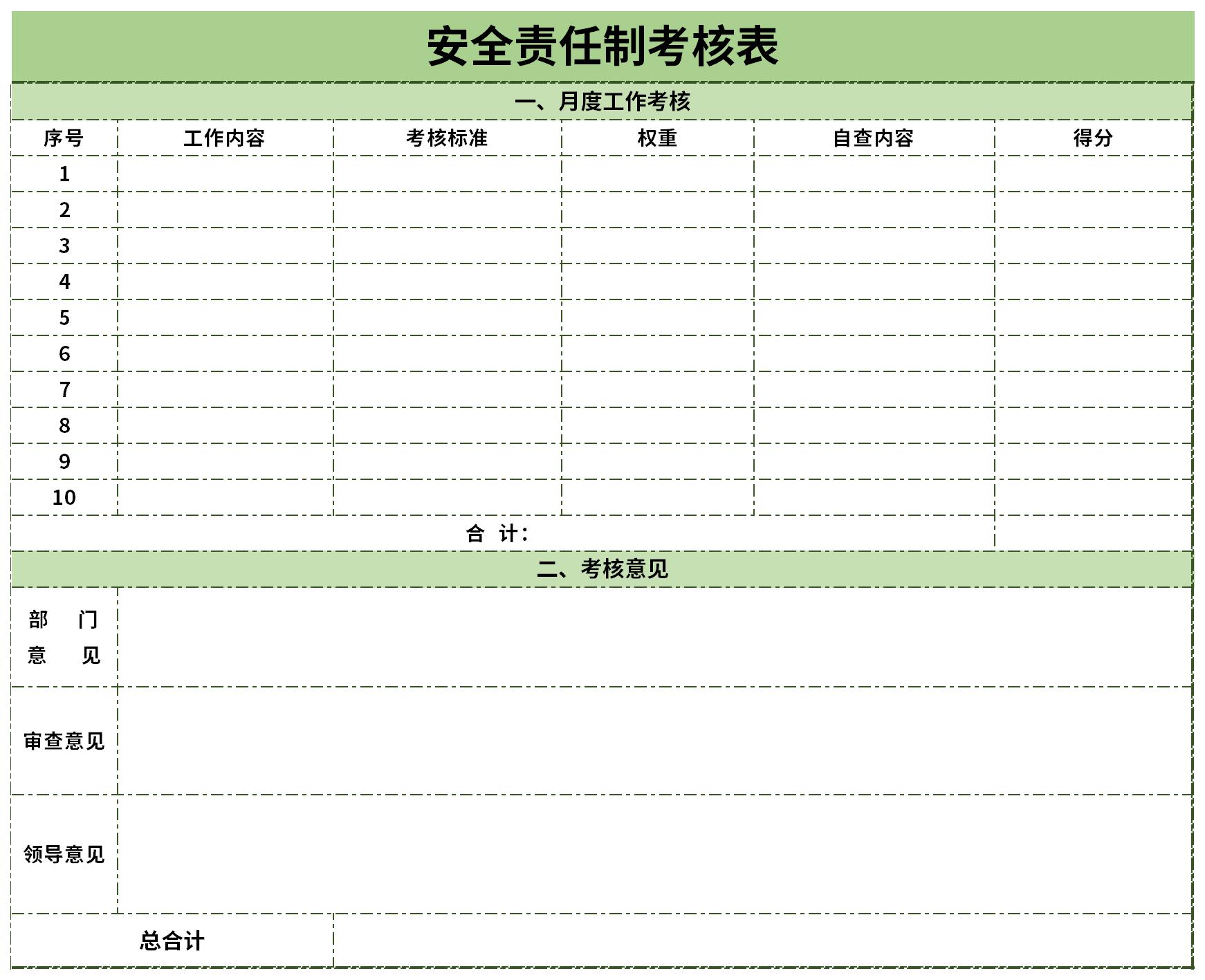 Screenshot of safety production responsibility system assessment record form