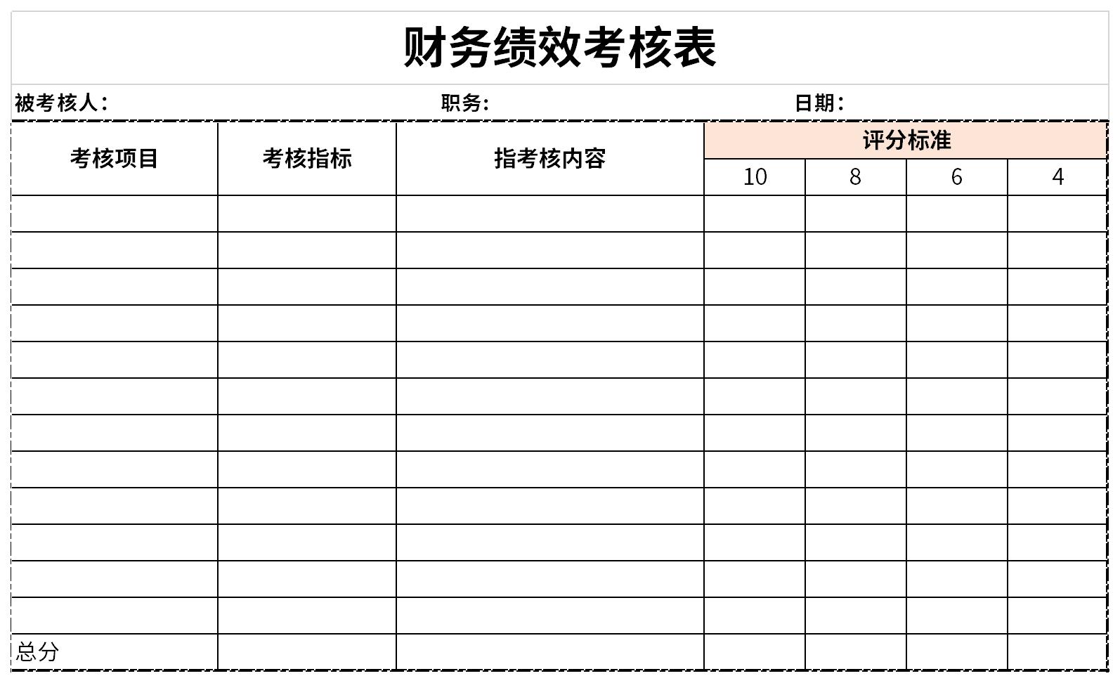 Screenshot of CFO performance appraisal form