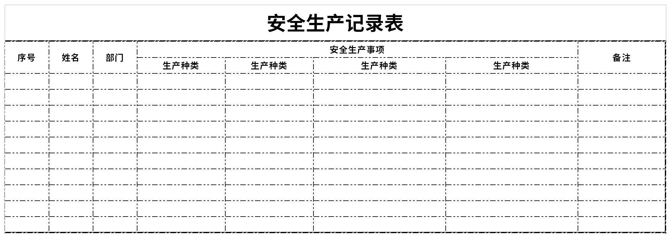 Screenshot of safety production record sheet