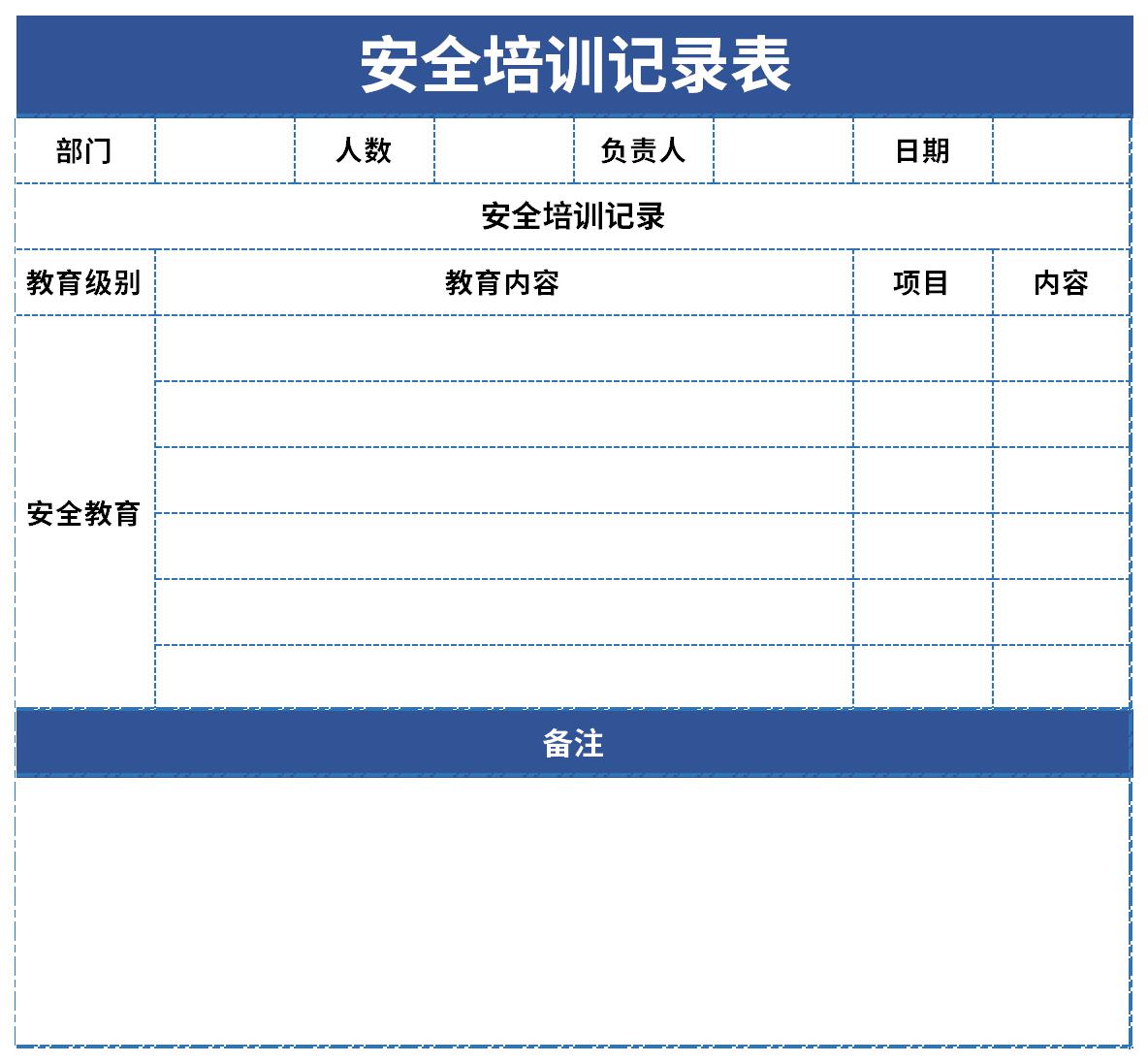 Screenshot of production safety training record sheet