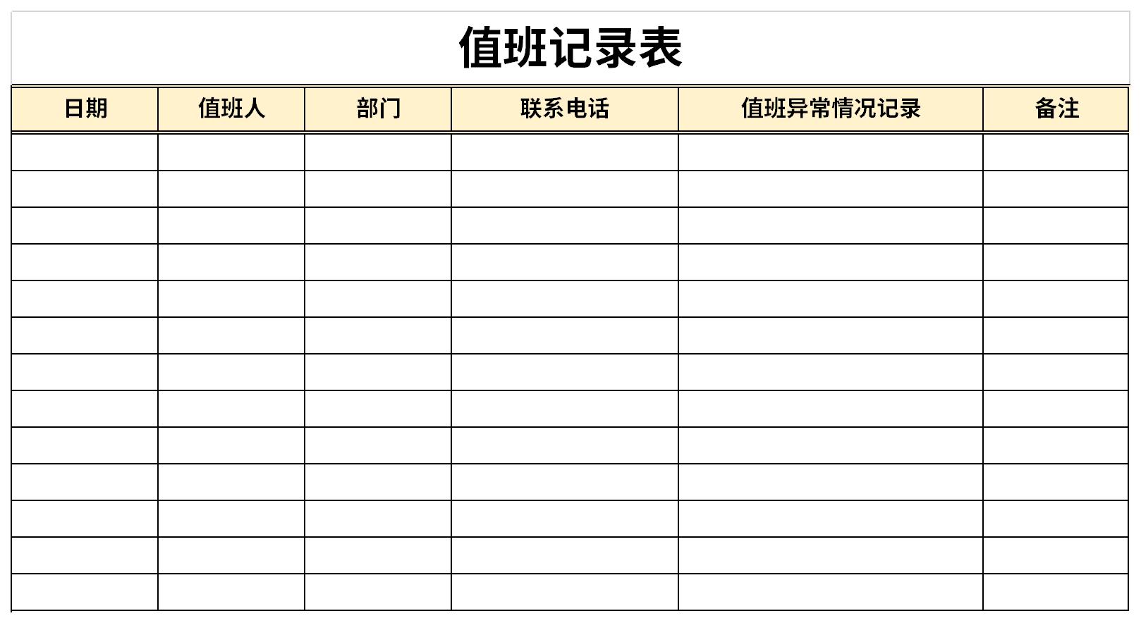 Screenshot of duty handover record form template