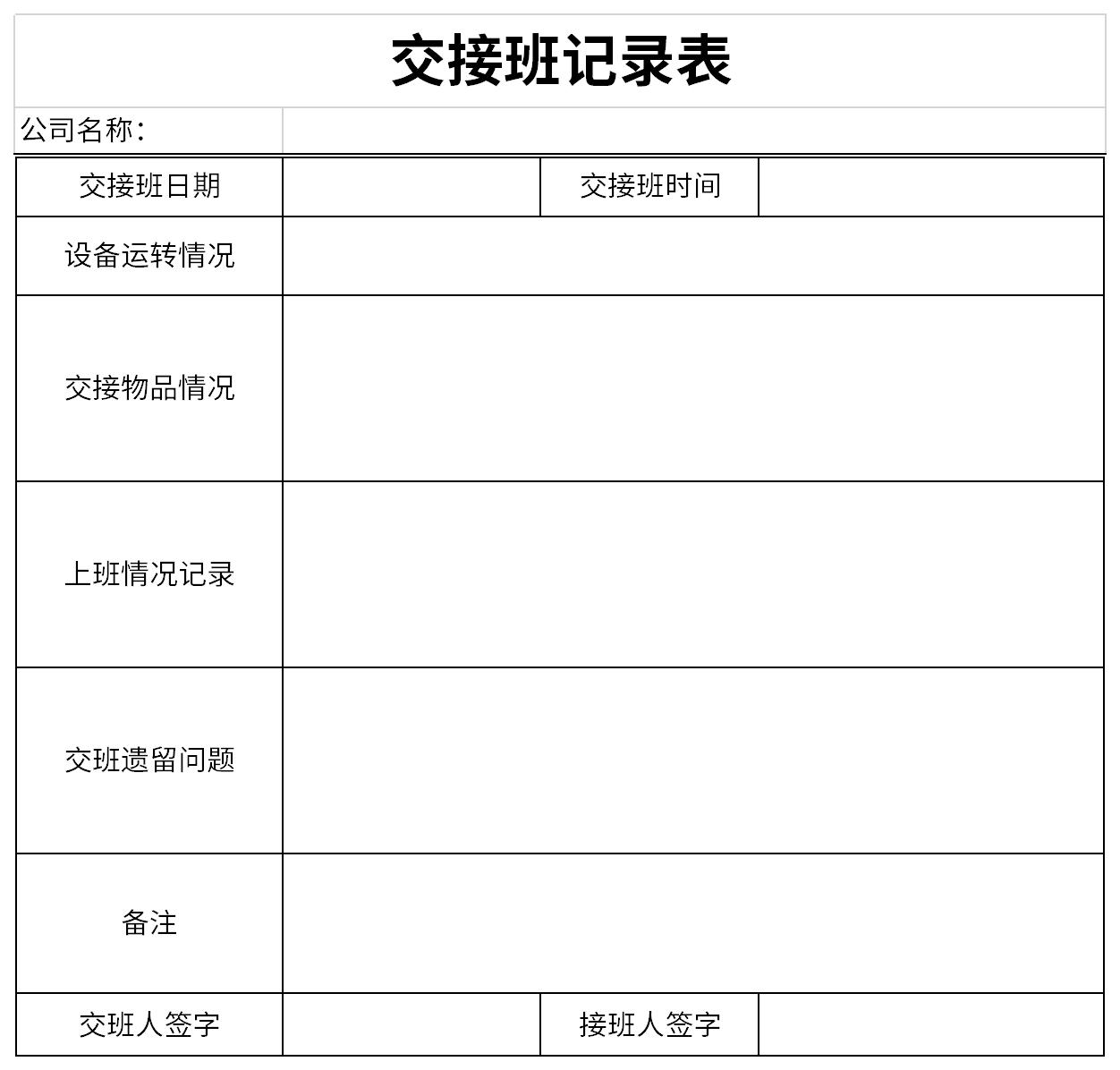 Screenshot of shift handover record form template