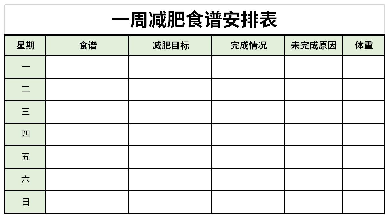 Screenshot of weekly weight loss recipe schedule