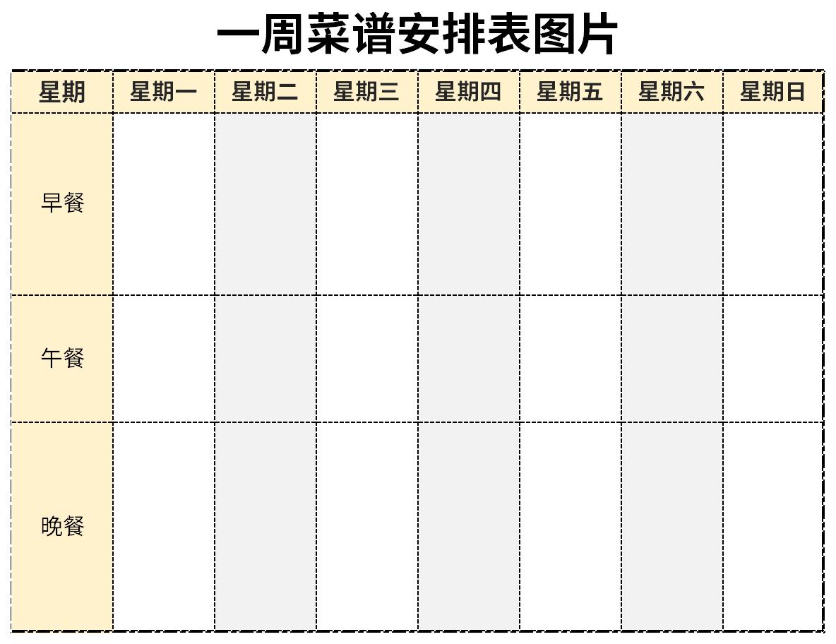 Screenshot of the weekly menu schedule