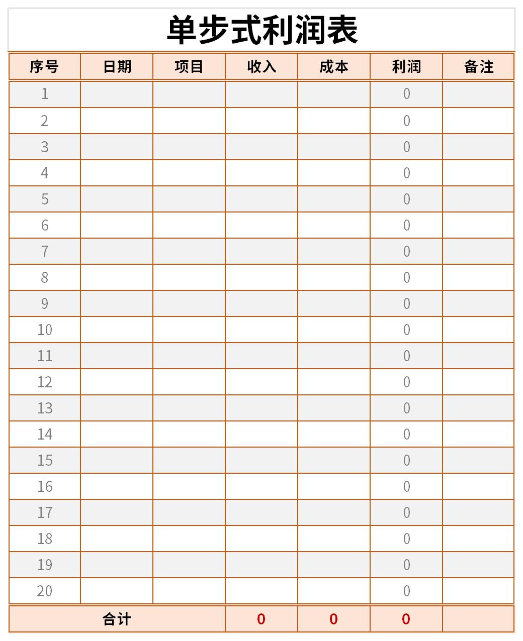 Screenshot of one-step income statement