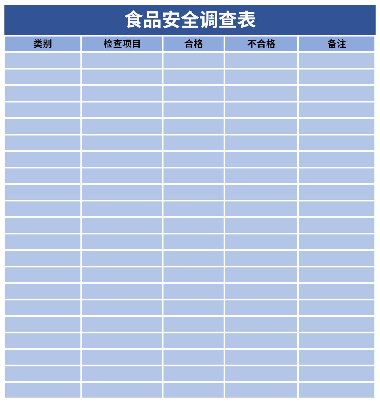 Screenshot of food safety questionnaire