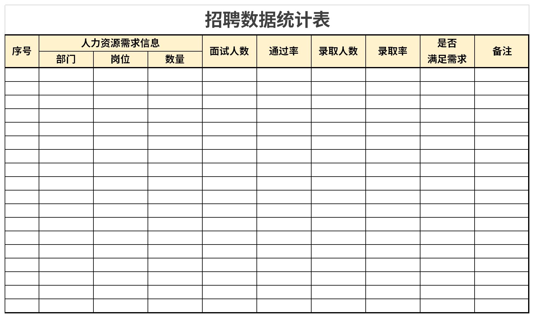 Screenshot of recruitment data statistics table