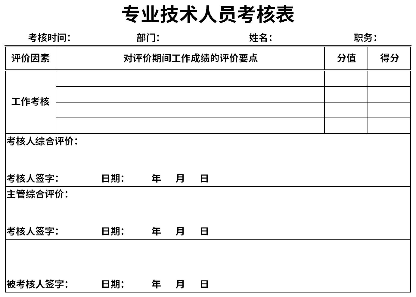 Screenshot of professional and technical personnel assessment form