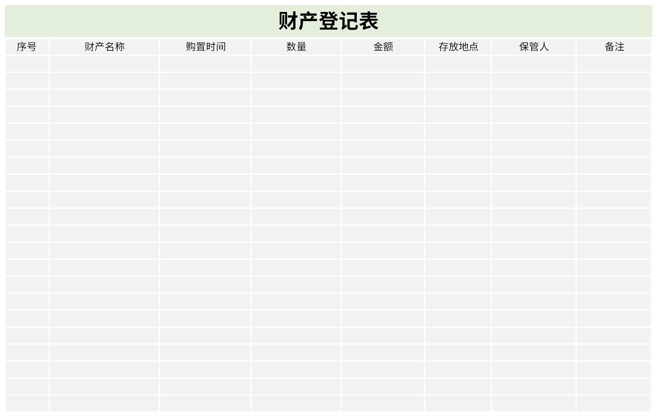 Screenshot of property registration form