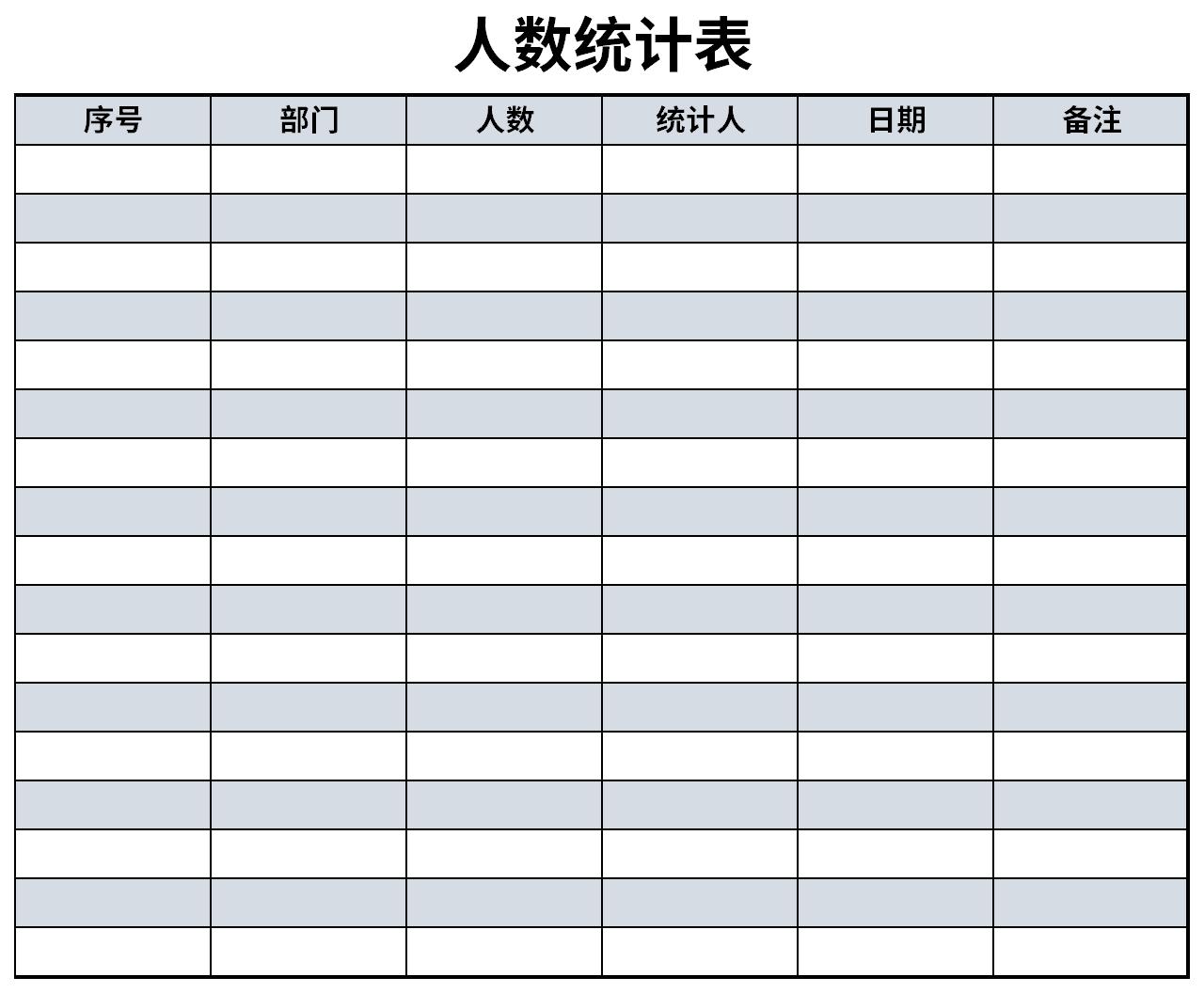 screenshot of people statistics table