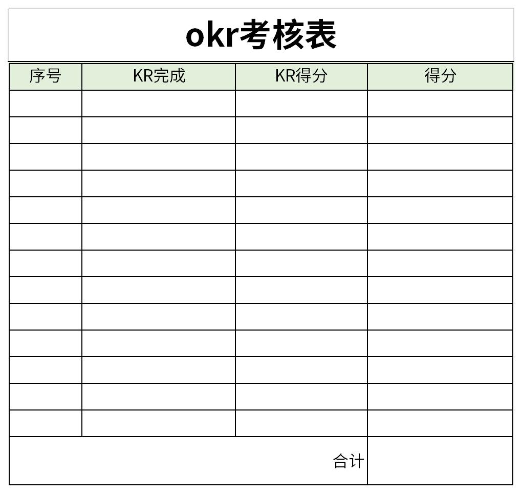 Screenshot of okr assessment form